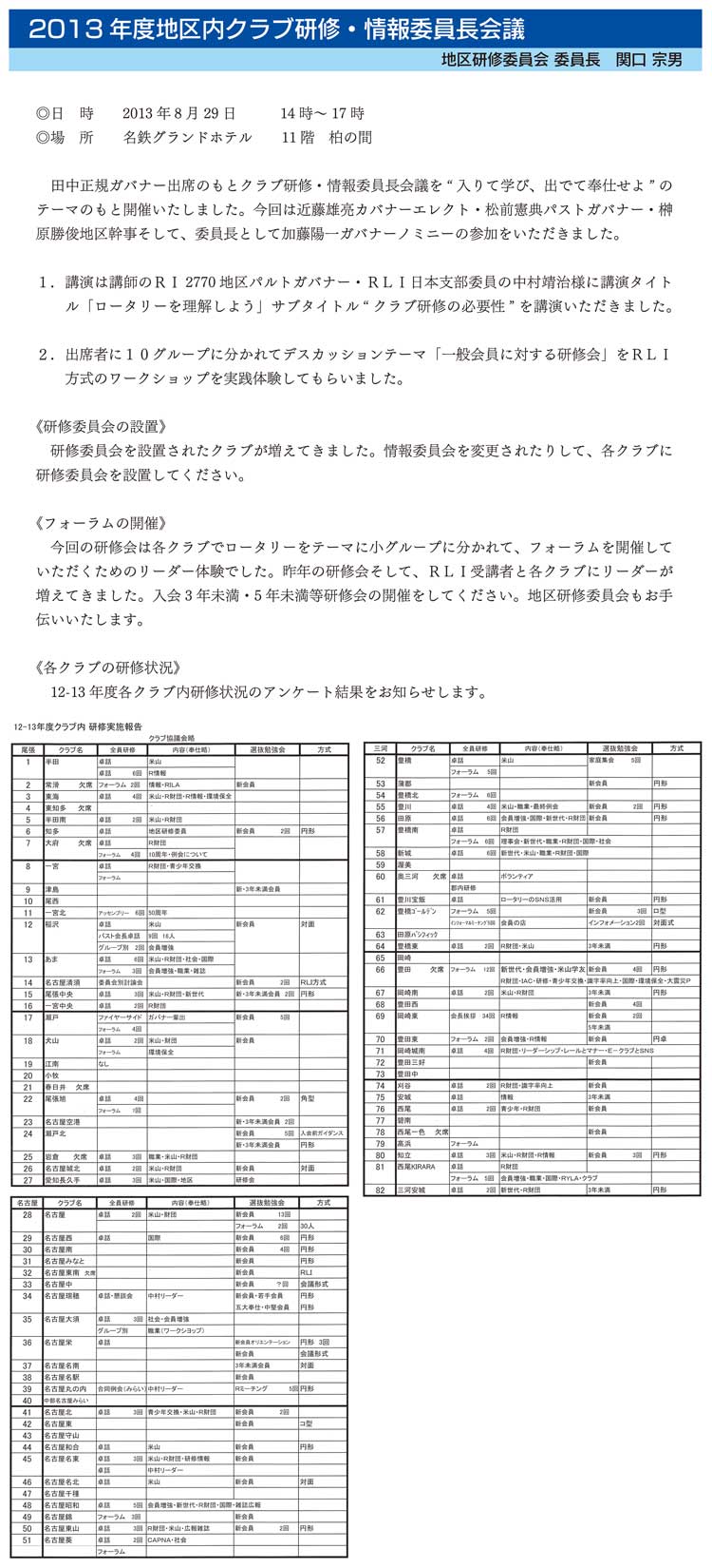 8月29日