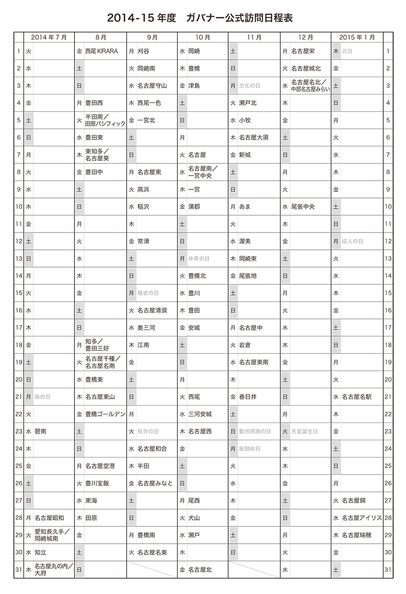 2014－15年度ガバナー公式訪問日程