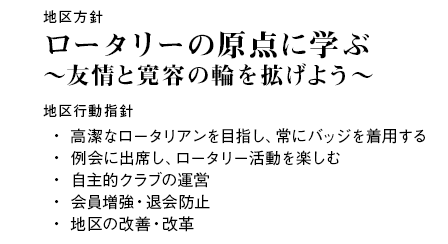 RI2760地区2015-16年度地区方針　ロータリーの原点に学ぶ　～友情と寛容の輪を拡げよう～　地区行動指針 ・高潔なロータリアンを目指し、常にバッジを着用する ・例会に出席し、ロータリー活動を楽しむ ・自主的クラブの運営 ・会員増強・退会防止 ・地区の改善・改革