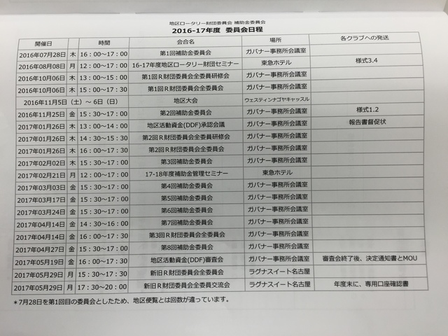 財団補助金委員会　第1回　3.jpg