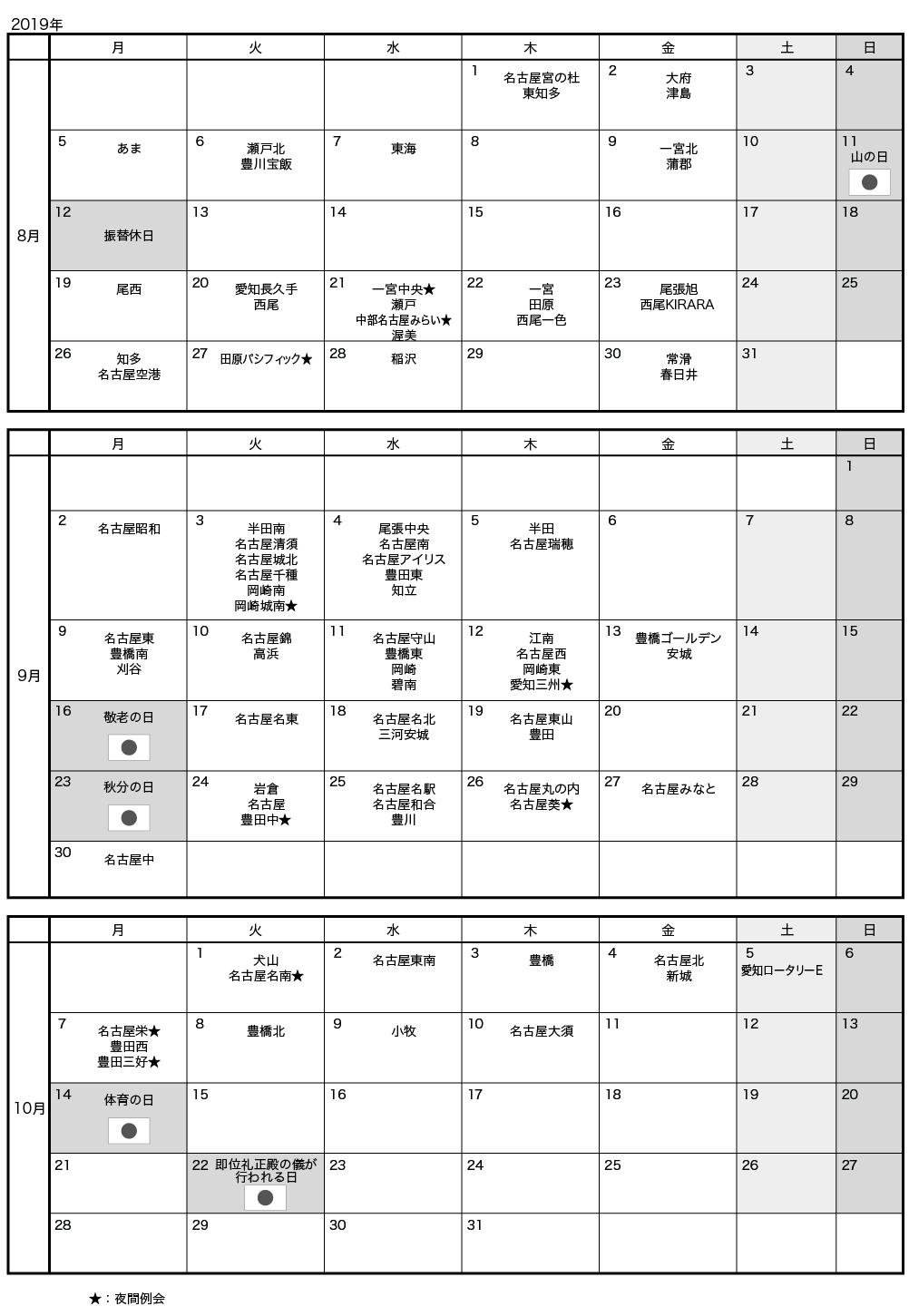 ガバナー補佐訪問