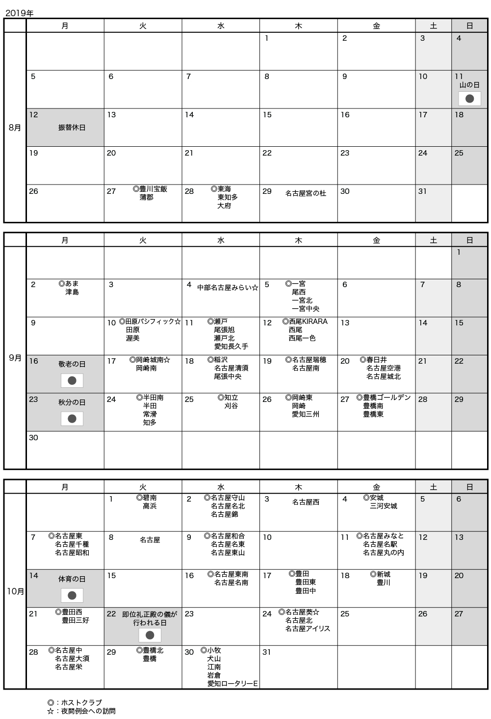 ガバナー公式訪問日程