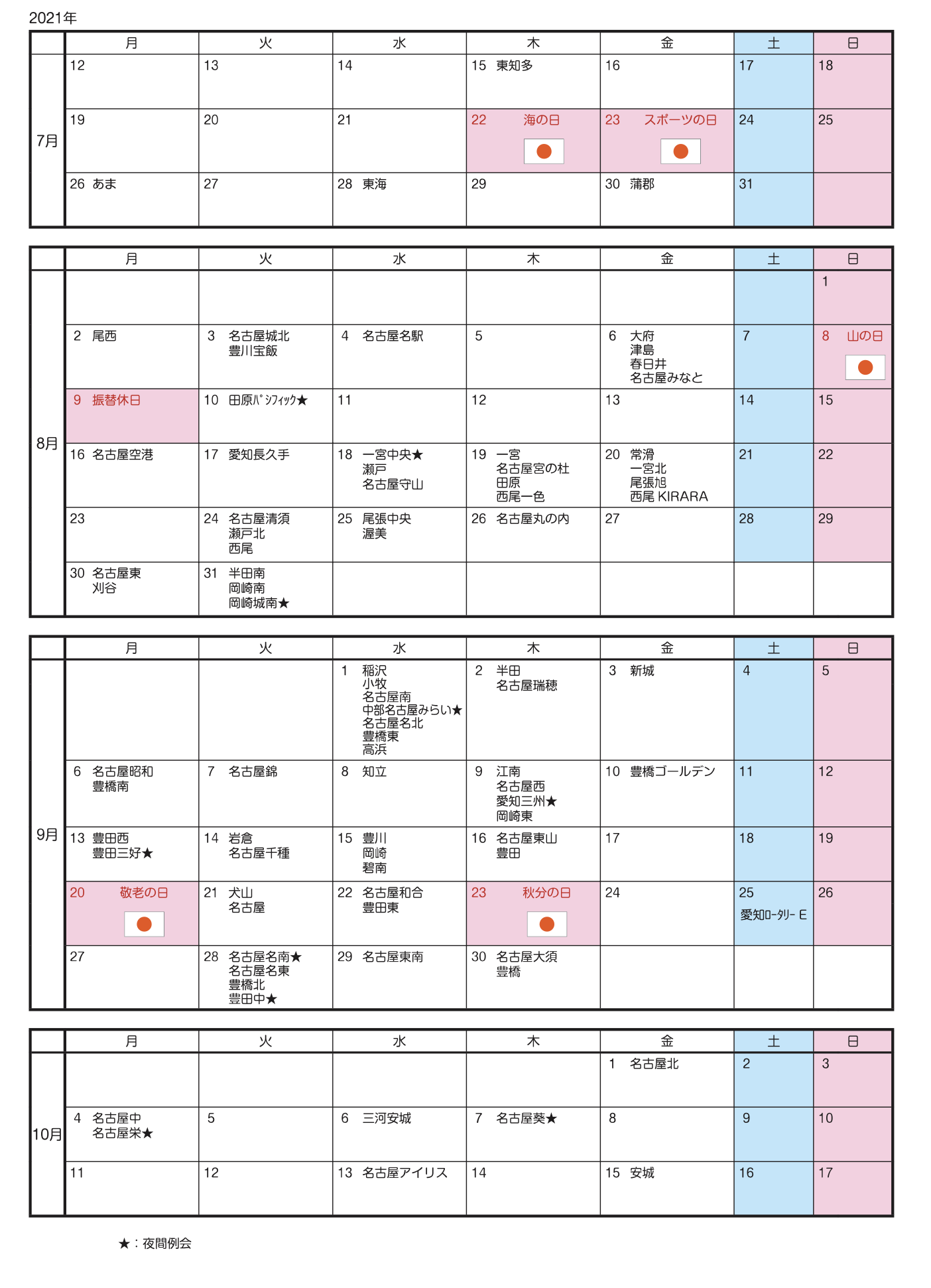 ガバナー補佐訪問