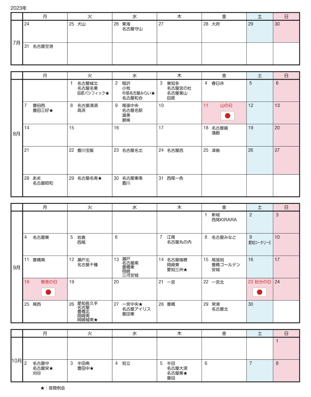 ガバナー補佐訪問