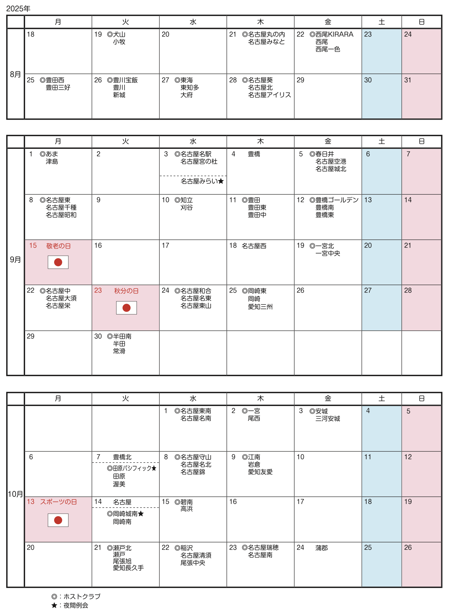 ガバナー公式訪問日程