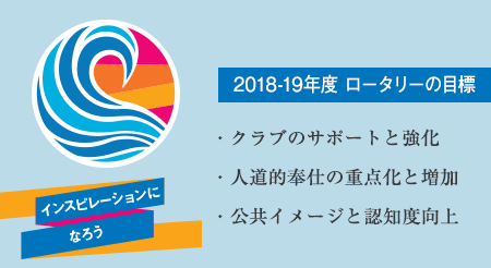 2018－19年度　ロータリーの目標 「クラブのサポートと強化」「人道的奉仕の重点化と増加」「公共イメージと認知度の向上」