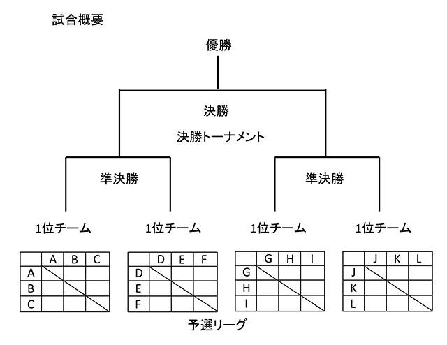 20181103toukai-1.jpg