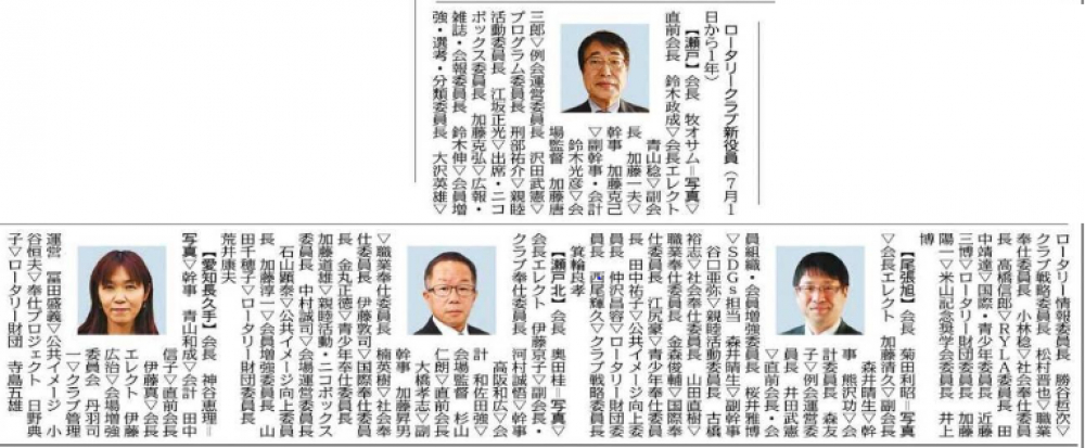 瀬戸RC、尾張旭RC、瀬戸北RC、愛知長久手RCの新役員の紹介記事が中日新聞なごや東版に掲載されました。